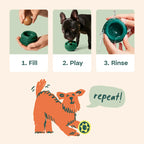 Interactive Dog Enrichment Toy Starter Pack with Treat Molds & Chicken-Flavored Snacks